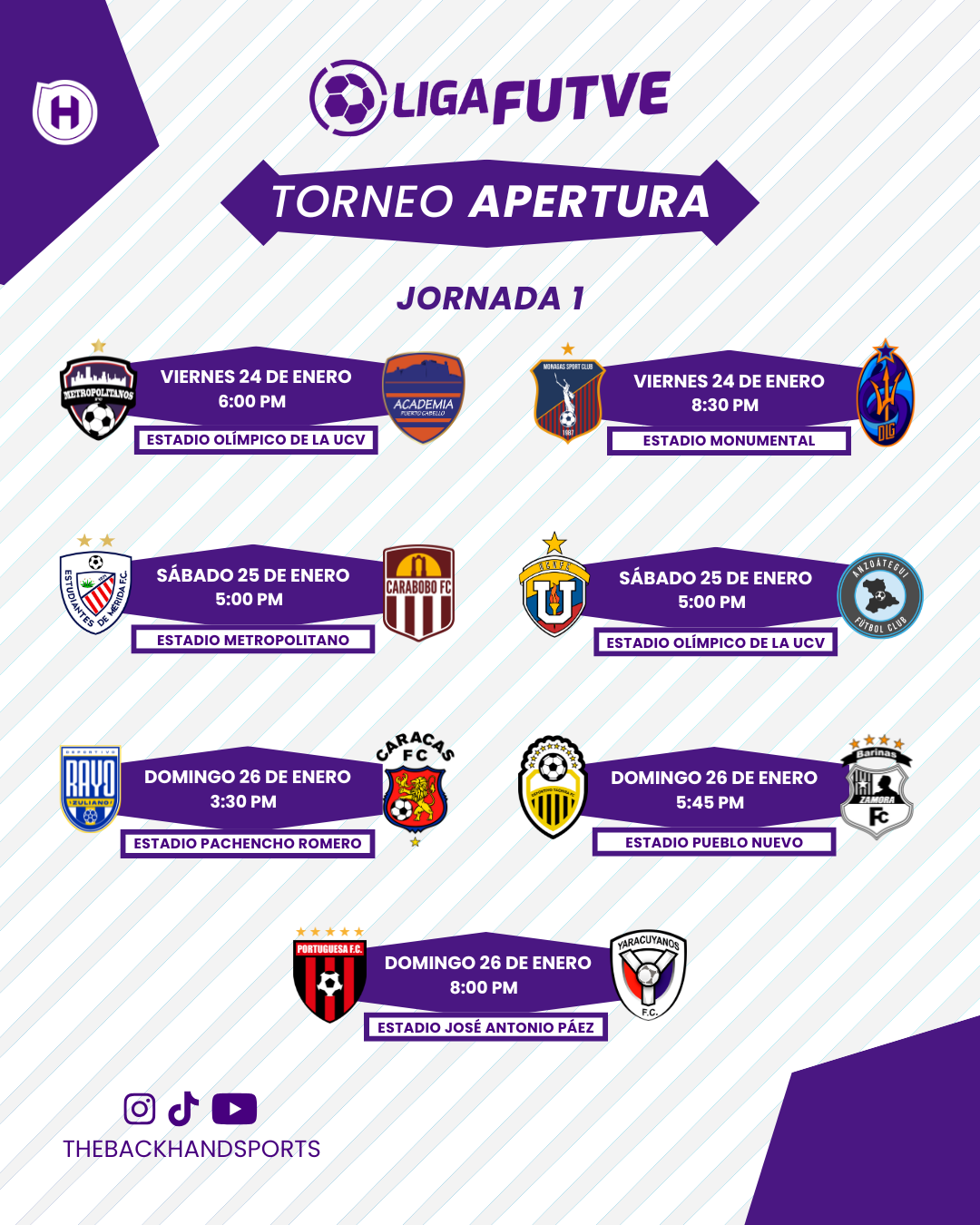 Todo lo que debes saber sobre la Liga FUTVE 2025 - The Backhand Sports
