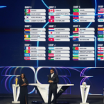 Así se jugará la Copa del Mundo 2026