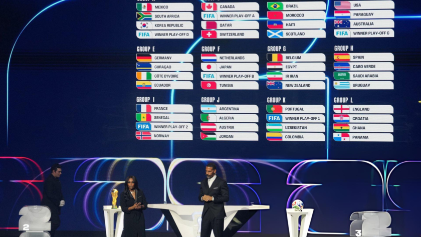 Así se jugará la Copa del Mundo 2026